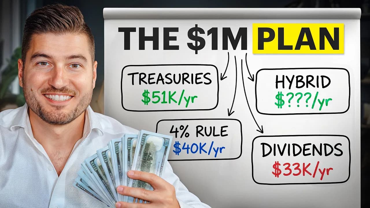 Here's What a $1 Million Portfolio Would Pay You Every Year