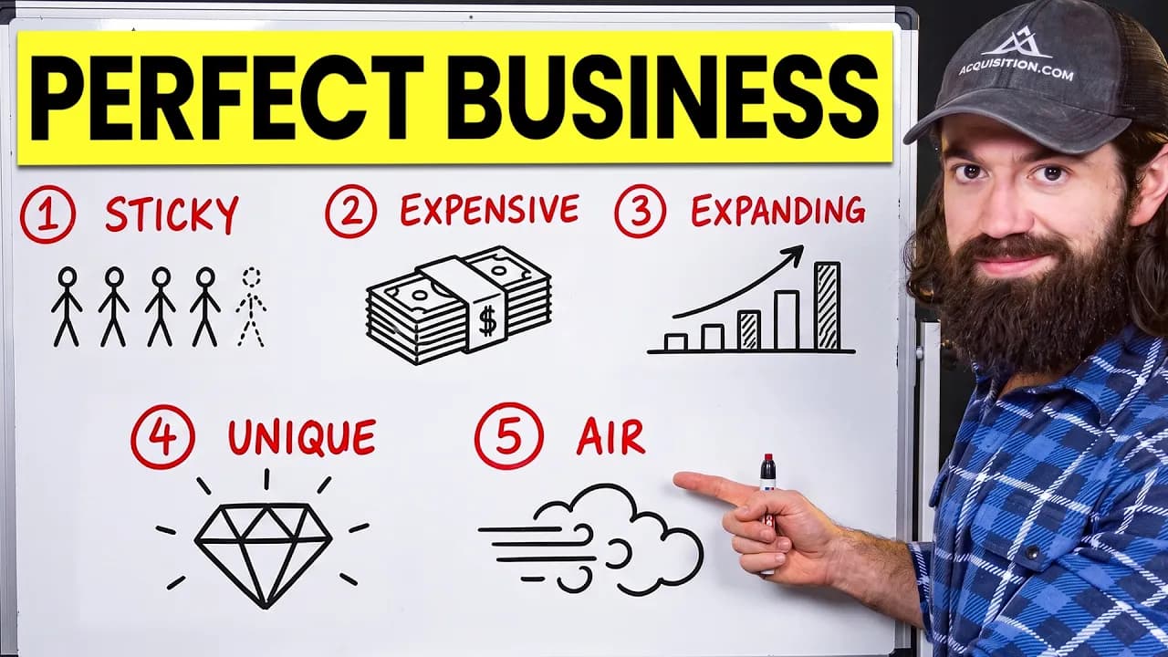 How to Build The Perfect Business (Step-by-Step)