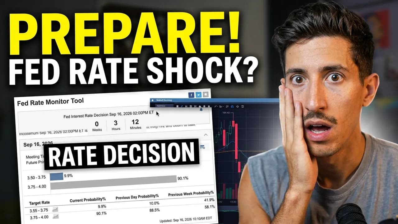 Don't Panic! How To Prepare For The FOMC Rate Decision!