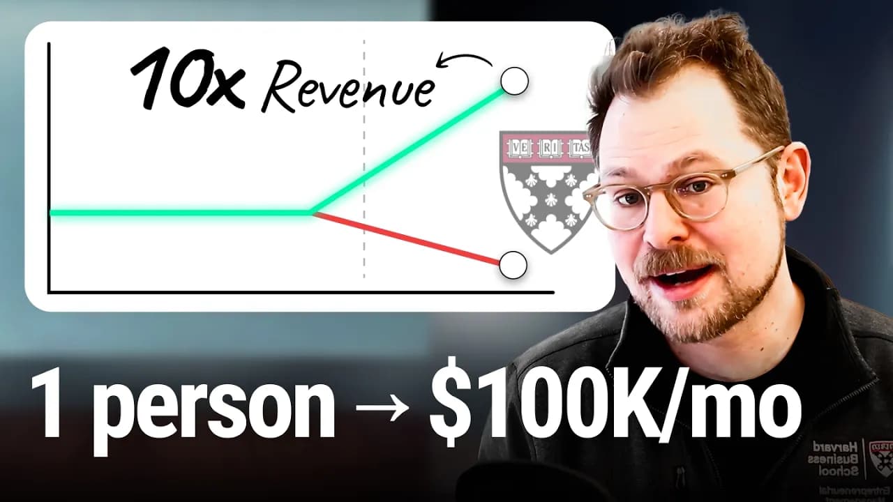 AI-Native Companies Will Outperform Everyone Else | Harvard Business School, Rem Koning