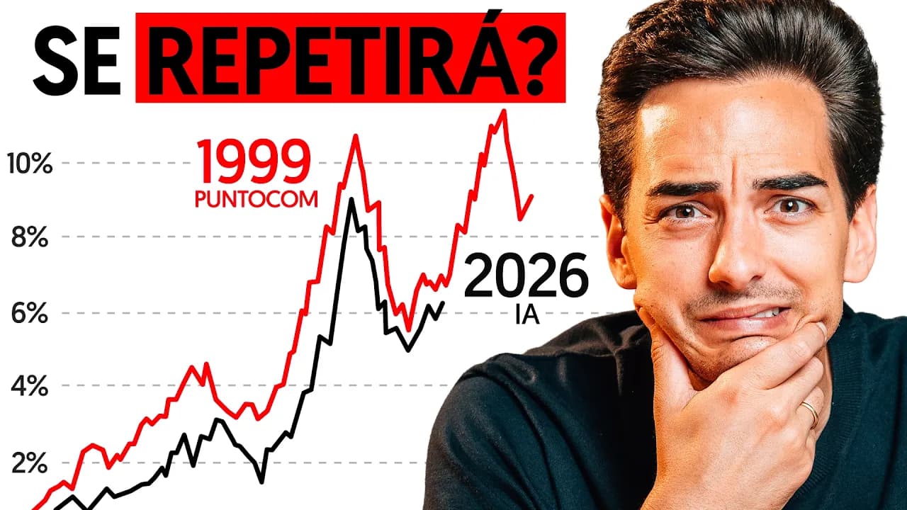 ¿Es el comienzo de una nueva década perdida? Invertir en máximos…