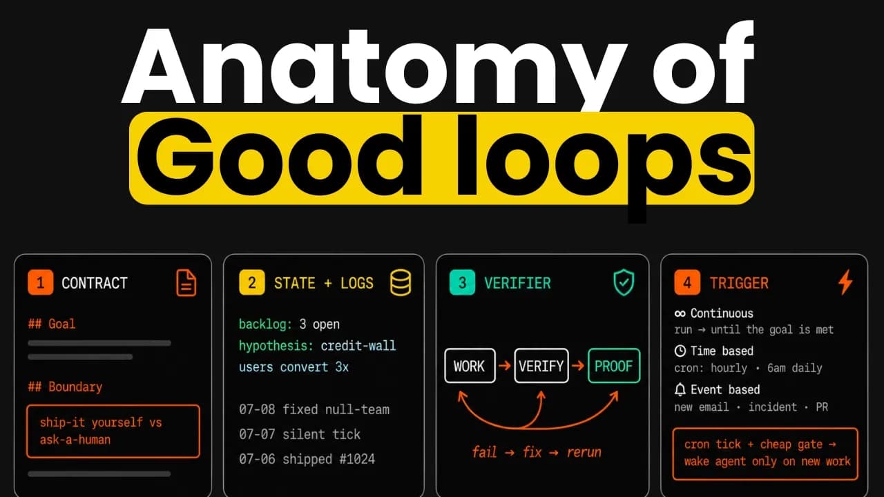 I was building loops wrong...
