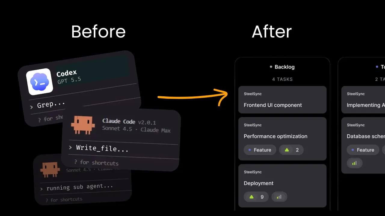 New AI coding paradiagm - OpenAI Symphony