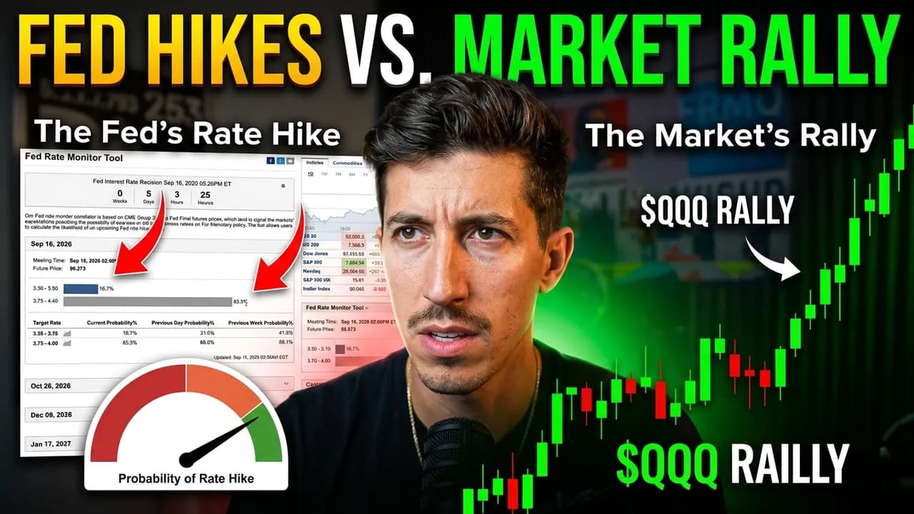 The Fed Wants To Hike Rates But The Market Doesn't Care