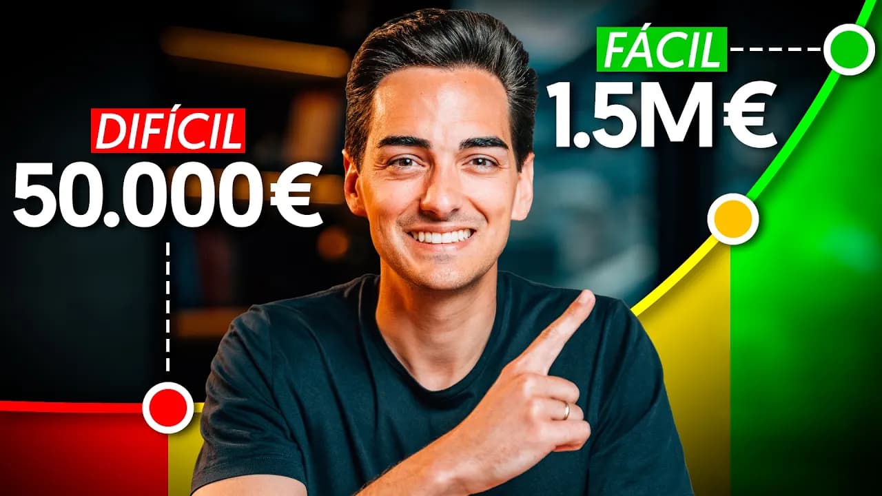 Consigue 50.000€ y no volverás a ser pobre nunca