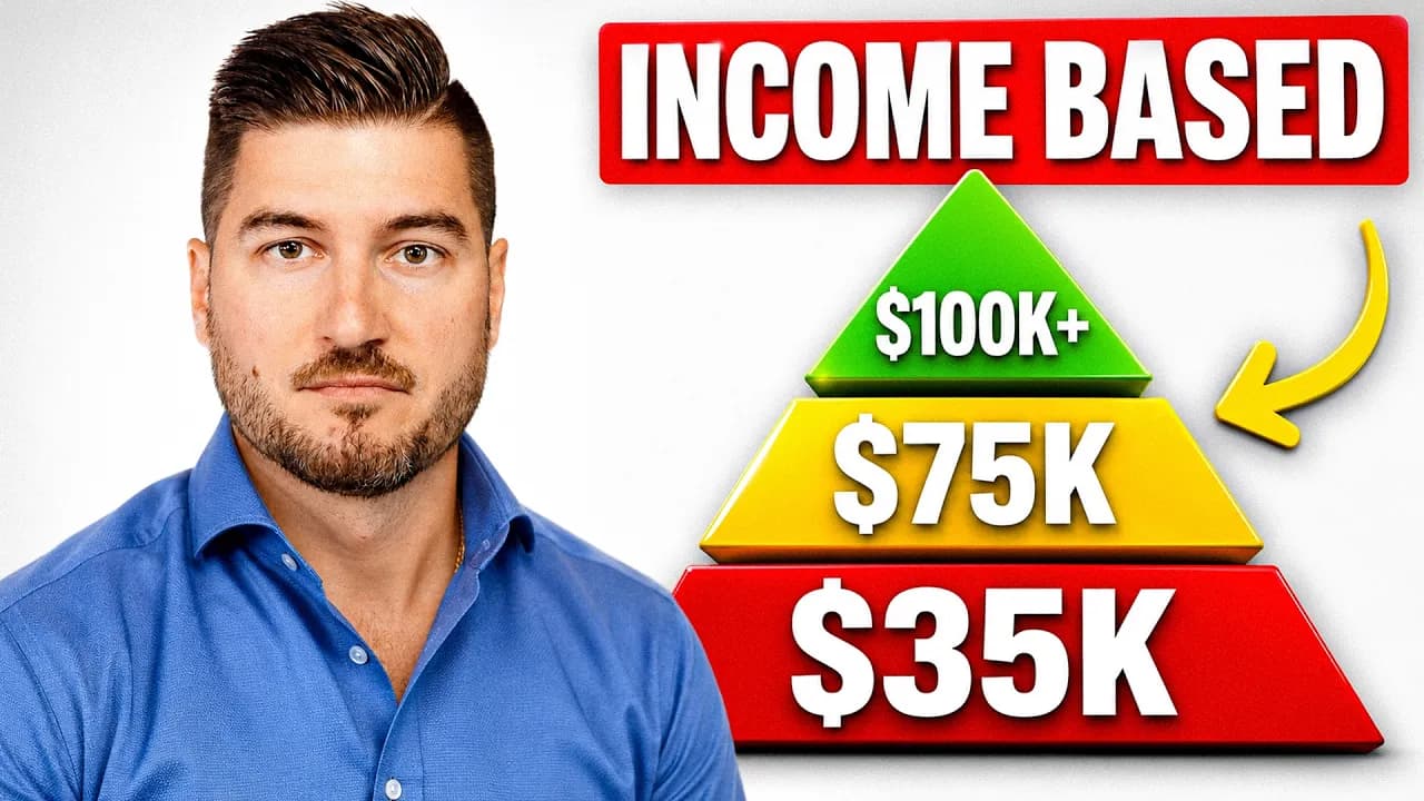The Best Money Strategy By Income Level ($35K $75K $100K+)