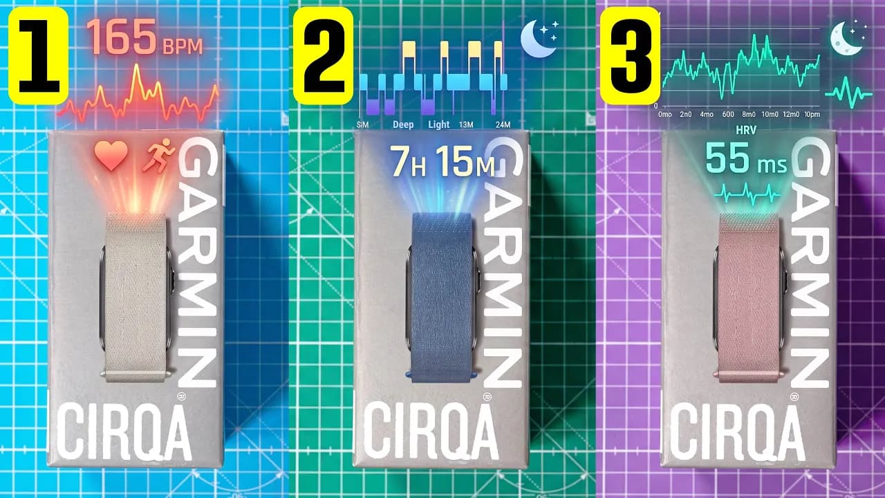 Garmin CIRQA Update!
