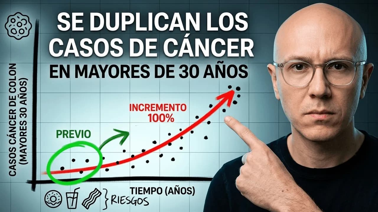 MUY Atento A Estos SIGNOS De CÁNCER De COLON En Mayores De 30 Años | Se Duplican Los Casos En 2026