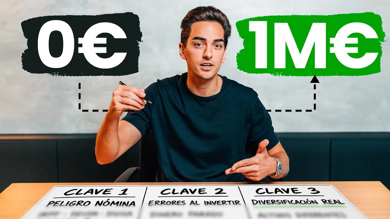 Cómo crear un sistema de inversión que multiplique tu dinero con seguridad