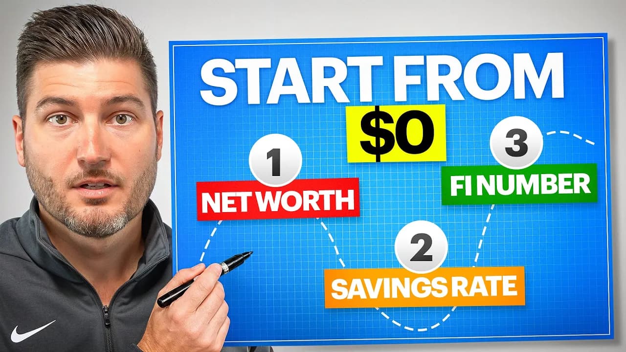 How To Retire Early (The 3 Numbers You Need To Know)