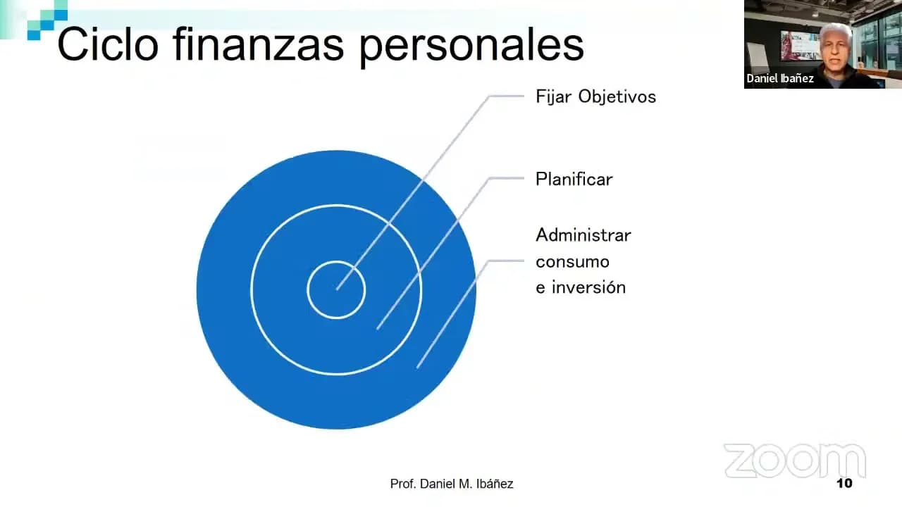 DIPLOMATURA EN MERCADO DE CAPITALES Y FINANZAS