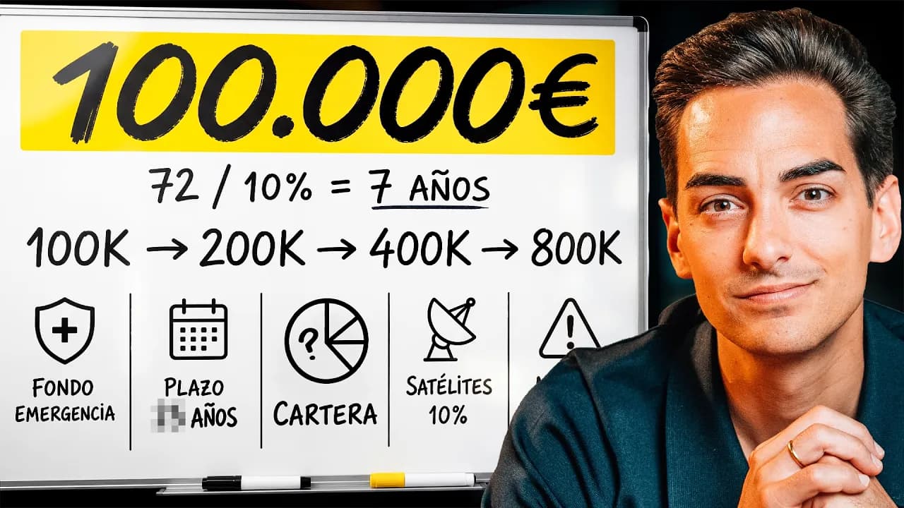 La Estrategia para Invertir 100.000€ en 2026 y Multiplicarlos