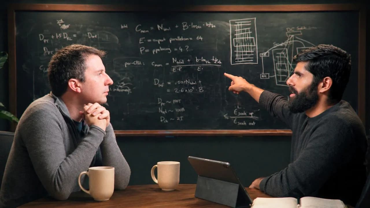 The math behind how LLMs are trained and served – Reiner Pope